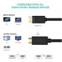 Ugreen 4K Displayport a HDMI Cable adaptador DP macho a HDMI macho convertidor